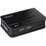 Netizen-choice-Network-Network-Switch